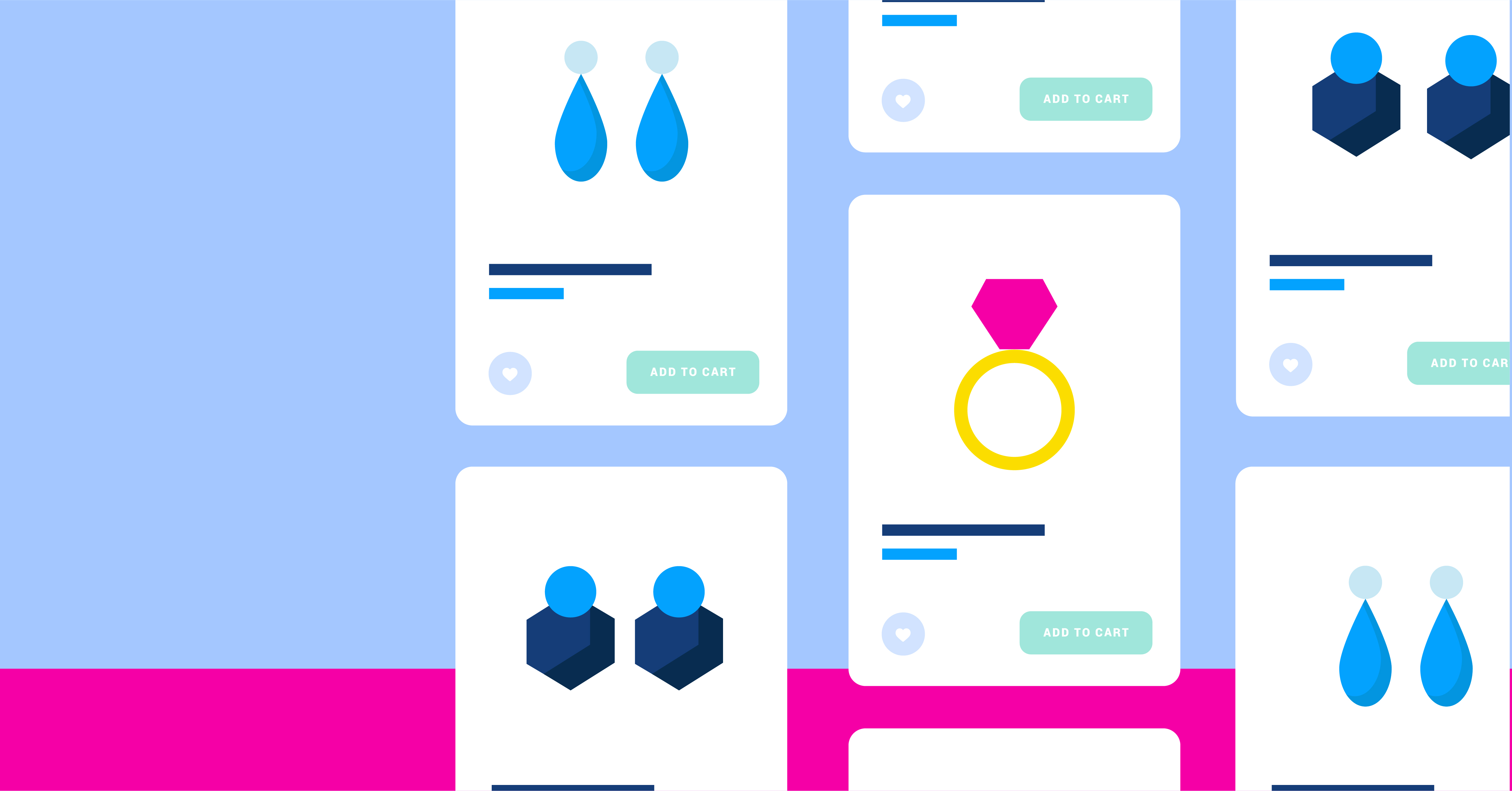 What is a Value Based Pricing Strategy?